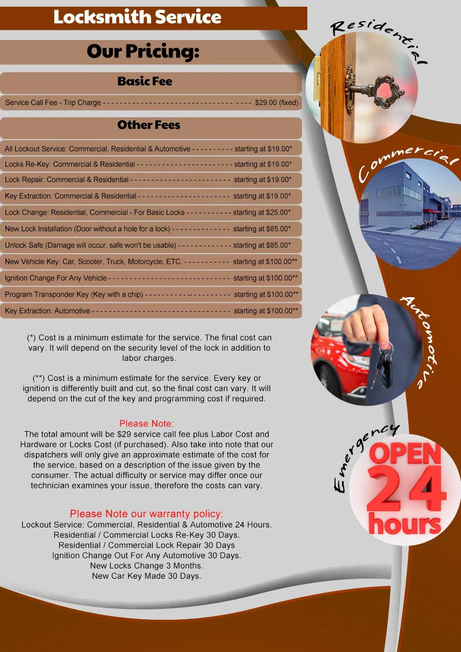 Brick Locksmith Store Brick, NJ 732-508-2072